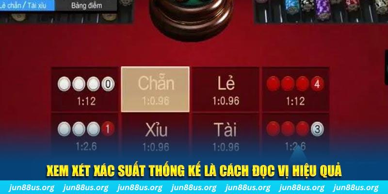 w88top casino online là gì